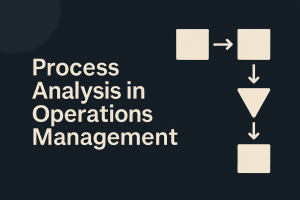 🚚 Operations Management — The Simple Version